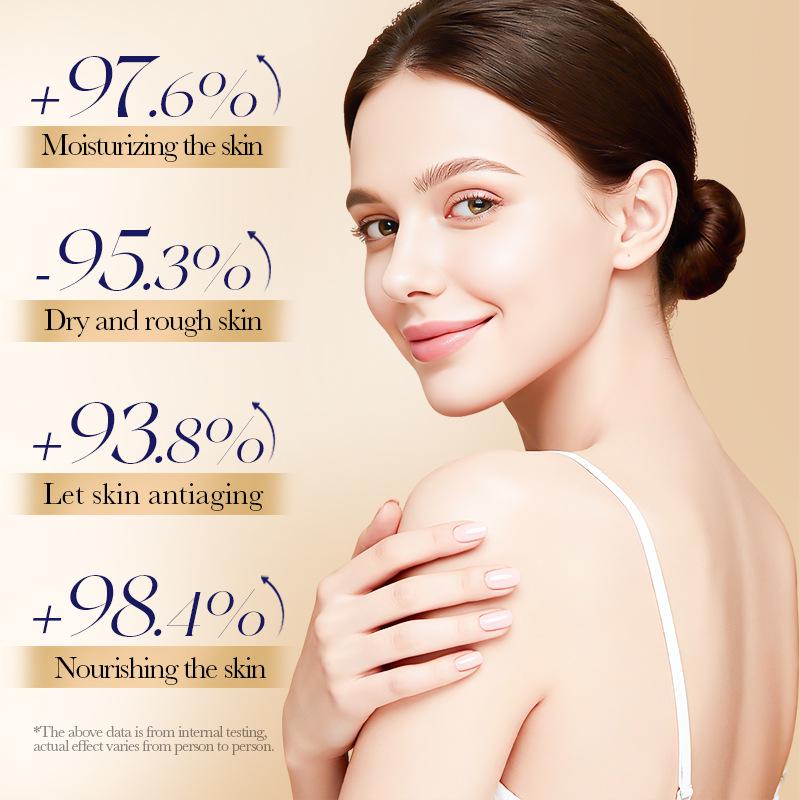SADOER Collagen Anti-Aging Body Lotion (200ml) - Multilingual Edition