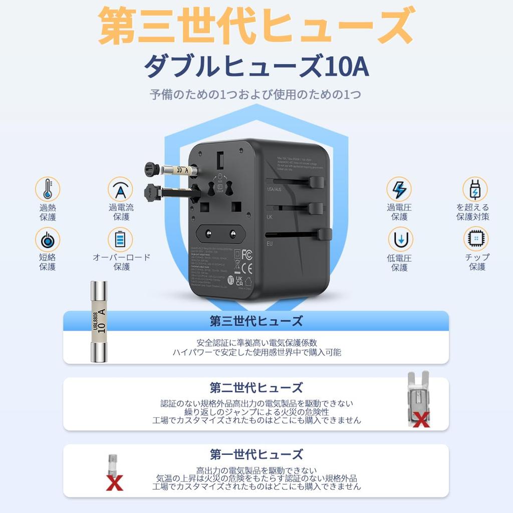 Conversion Plug PD 65W GaN Fast Charging Industry Revolutionary Model Worldwide Compatible Outlet Charging 6 Devices Simultaneously QC Outlet Overseas
