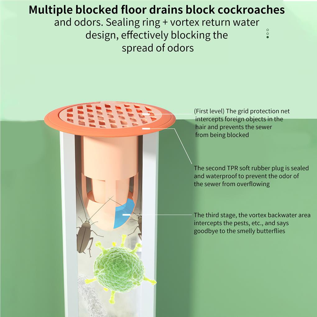 Floor Strainers Straining Cover Plug Bathroom Shower Anti-odor ABS Drain Core Anti-corrosion Water Filter with U-shaped Seal