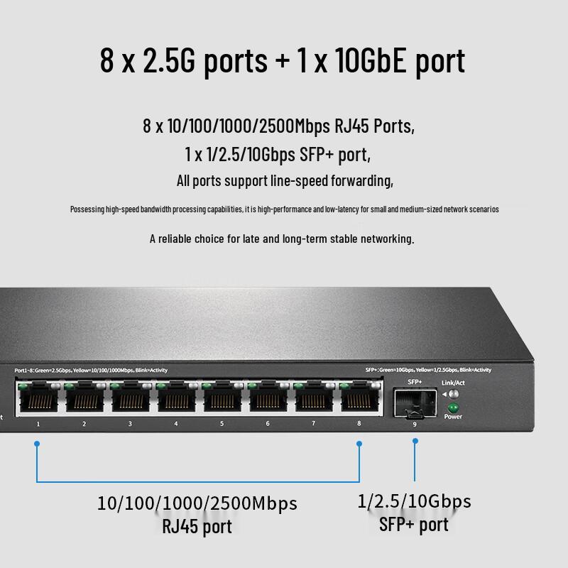 MERCURY 2.5G Smart Managed Ethernet Switch