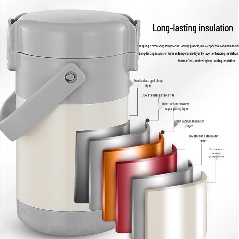 Royalstar 3-Layer Stainless Steel Thermal Lunch Pot