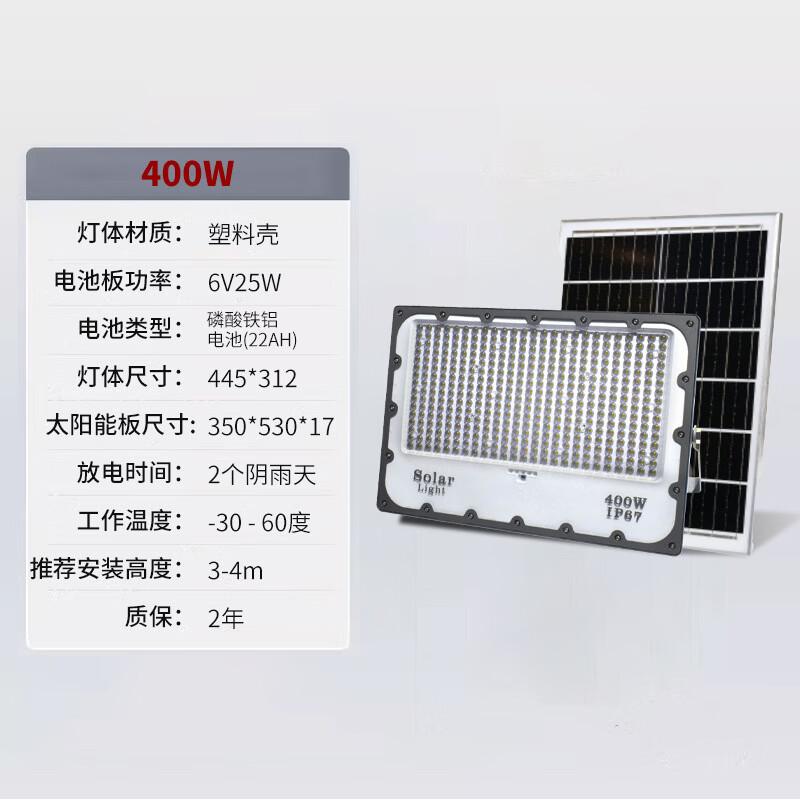 UOSU Solar LED Outdoor Flood Light