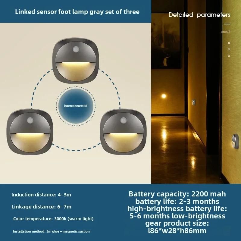 New Charging Induction Night Light Household Bedroom Hallway Toilet Night Night Sensor Light Long Battery Life