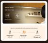 Rechargeable Wireless Motion Sensor Cabinet Lights with Magnetic Strip