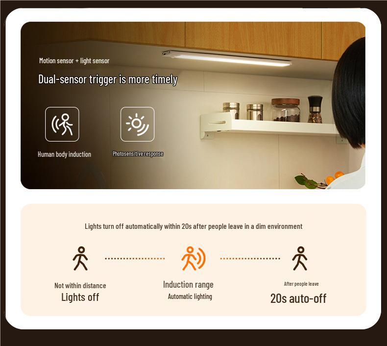 Rechargeable Wireless Motion Sensor Cabinet Lights with Magnetic Strip