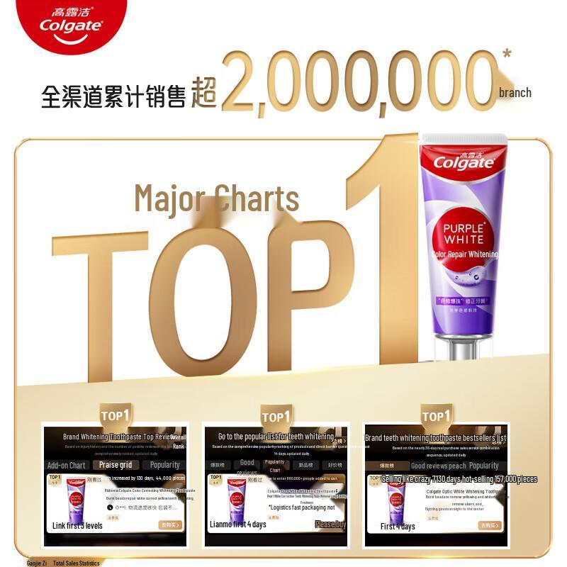 Colgate Optic White Farbkorrigierende aufhellende Zahnpasta (80g x 2)