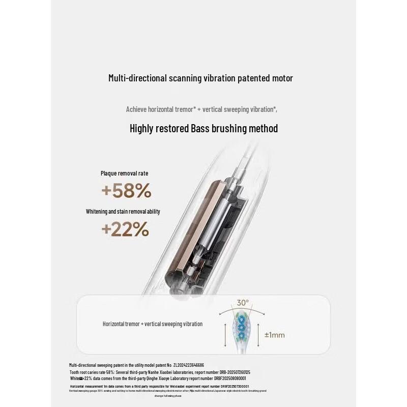 Xiaomi Mijia MES611 Multi-directional Sonic Electric Toothbrush CN Plug (adapter Included)
