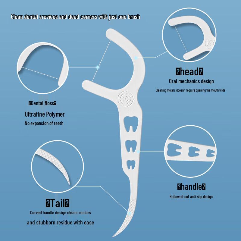 Dr. Tooth Ultra-fine Dental Floss Picks