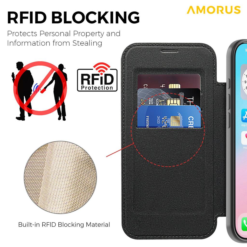 AMORUS For iPhone 17 Air Case Compatible with MagSafe RFID Blocking Card Holder Leather Phone Cover