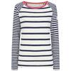 Lazy Jacks Womens/Ladies Raglan Long-Sleeved T-Shirt