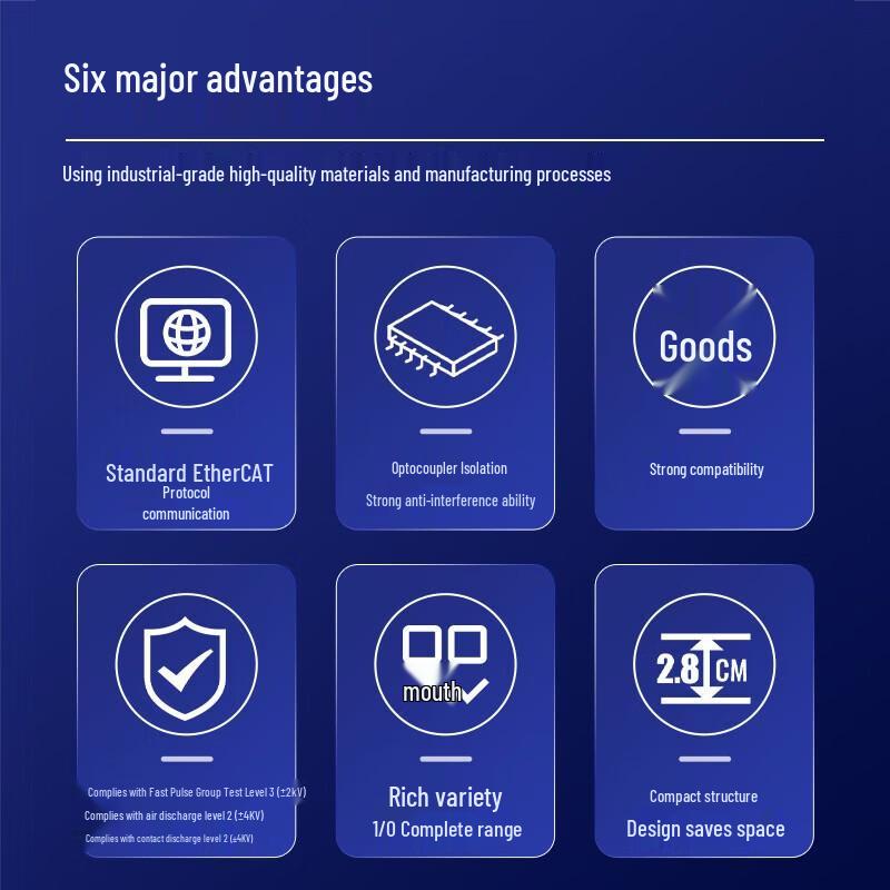 Aemuxun Dual Ethernet EtherCAT Remote I/O Module