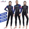 Surfen en duiken – Wetsuits