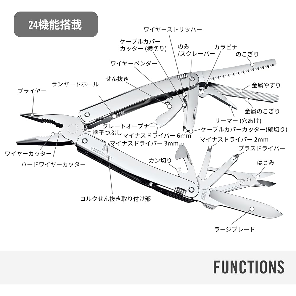 Victorinox SwissTool Spirit MX Silver Multi-Tool with Nylon Case 24 Functions Swiss Army Knife