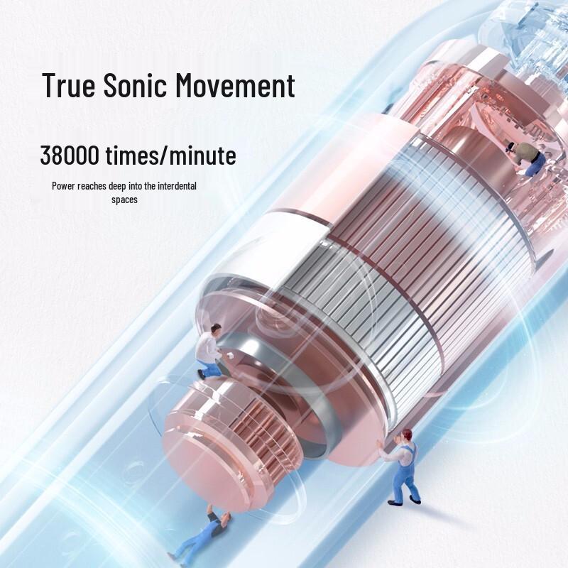 usmile P1 Sonic Electric Toothbrush