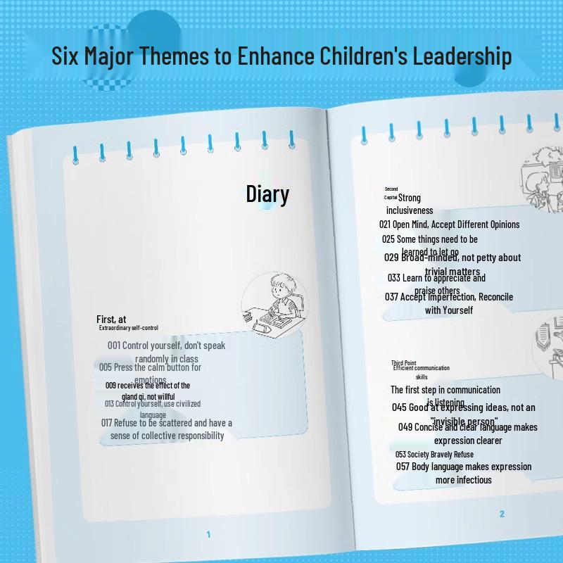 Children's Leadership Growth: Cultivating Young Leaders with Understanding