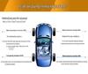 Electric High-Pressure Car Tire Inflator with Metal Cylinder and Toolbox