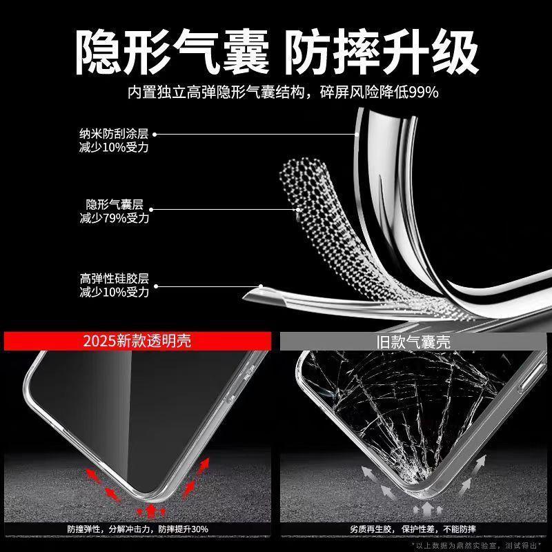 Applicable To Xiaomi Mi 11 Mobile Phone Case 11Pro Max Protective Case, Transparent Silicone Soft Case, Simple and Ultra-thin Anti-drop Case 1g