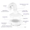 Powerful Nail Dust Collector Dust Extractor for Nails Art Vacuum Cleaner for Manicure Nail Stylist Supplies