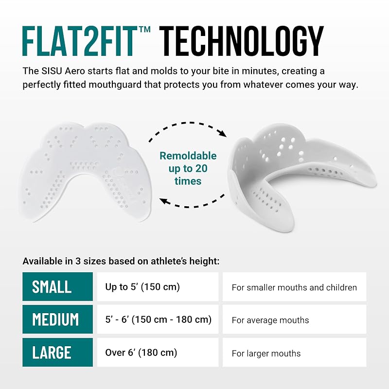 SISU Aero 1.6mm Sports Mouthguard for Basketball, Soccer, Hockey, and Lacrosse - Youth and Adult Sizes - Customizable