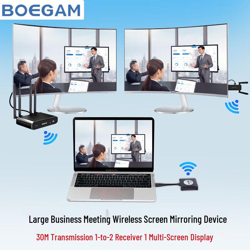 

BOEGAM RDR02 Wireless HDMI Screen Projector (1 Tx 2 Rx) (CN version)