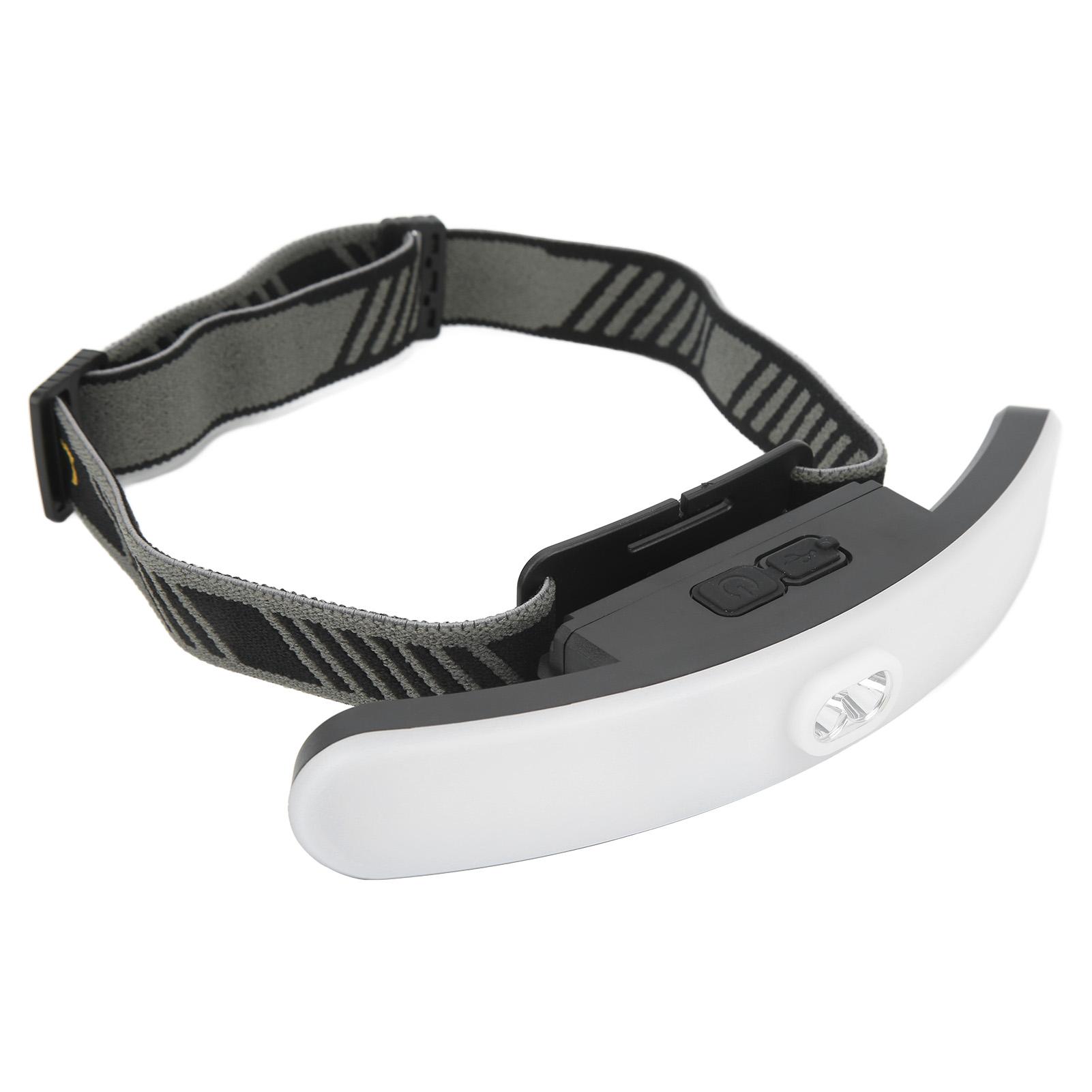 

Перезаряжаемый светодиодный налобный фонарь 6 уровней 300–400 лм Сверхширокий угол обзора Водонепроницаемый IPX4 Перезаряжаемый через USB