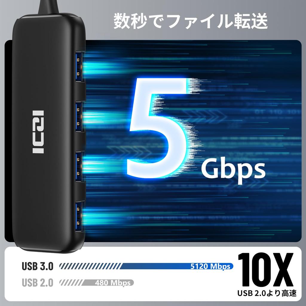 ICZI USB Gen1 Hub with 120cm USB Extension Unique Design with Micro USB Power 5Gbps USB Slim Compatible with Surface and Ideal for Remote and Working
