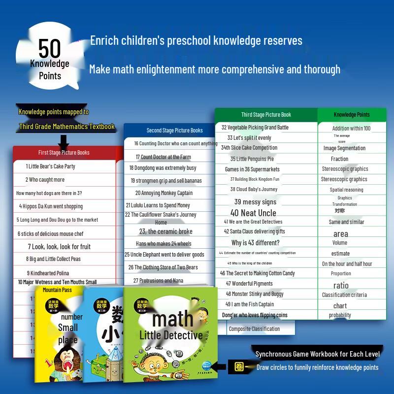 53-Volume Children's Math Enlightenment Picture Book Set