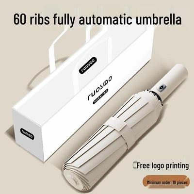 Accessoires – Parapluies