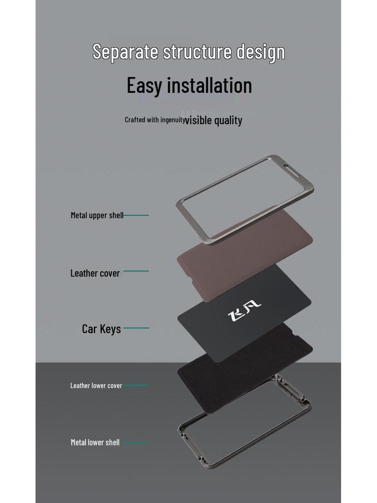 2024 Rising R7 F7 NFC Card Holder: Zinc Alloy Protective Shell for Cars