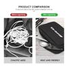 CSF1   Car Digital Storage Bag USB Data Cable Organizer Digital Case For Mercedes Benz AMG A B C E S G Class W201 W210 W108 W205 W203