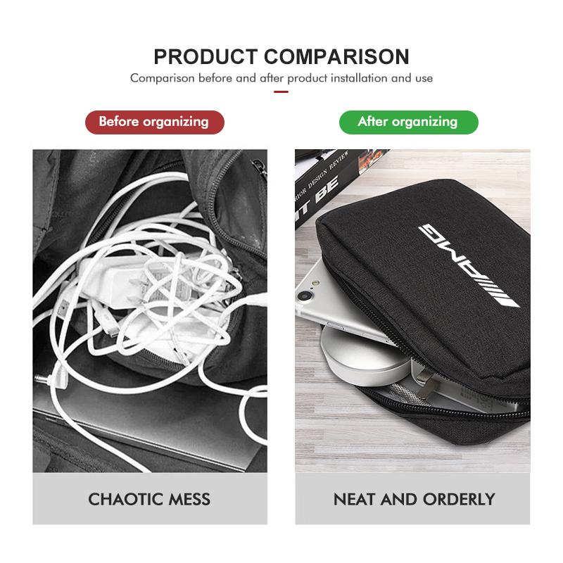 CSF1   Car Digital Storage Bag USB Data Cable Organizer Digital Case For Mercedes Benz AMG A B C E S G Class W201 W210 W108 W205 W203