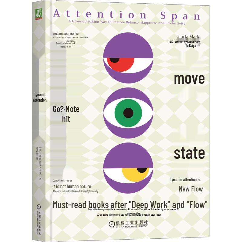 Dynamic Concentration Practice Guide