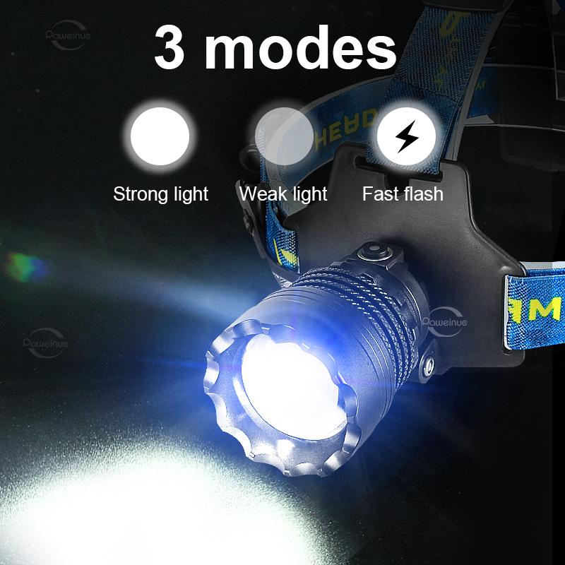 1116 Upgraded Headlamp 1 core Super Long Range Powerful LED High Power Zoom Headlight Strong Light Head Lamp Fishing Hiking Lamp