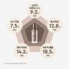 Hera Age Away Aesthetic Liposome Serum