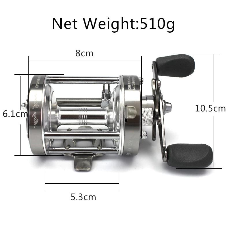 All Metal Super Strong Drum Trolling Fishing Reel High Quality Saltwater Double Brake Drum Wheel Casting Coil Max Drag 20kg LS