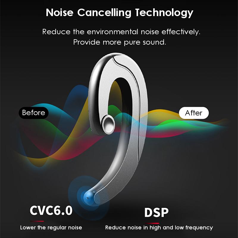 Buy Joyroom P1 Bone Conduction Wireless Bluetooth Earphone Headphone