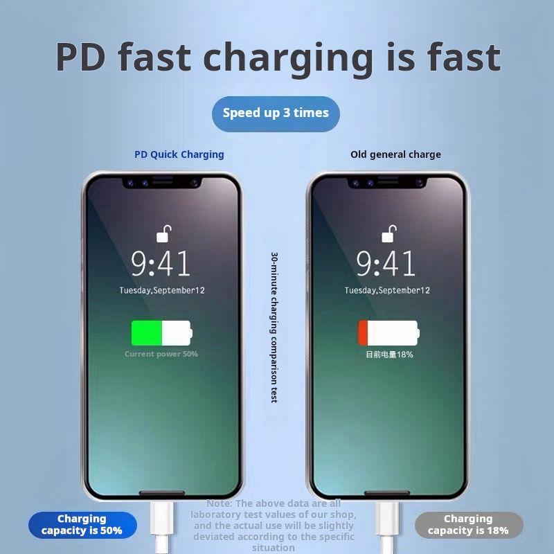 PD 60W USB C To Type-C Double Fast Charging Data Cable Short 0.25/0.5m For Iphone Samsung Xiaomi Macbook iPad Data Line