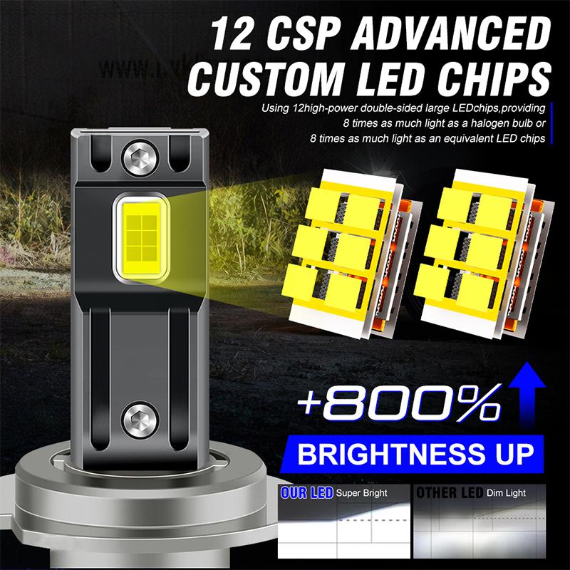 Led Headlight 2200W 6000K H7 H4 Led Car Headlight Bulb HB3 HB4 9005 9006 H1 H8 H11 9012 HIR2 LED Fog Light Canbus EMC Auto Lamps