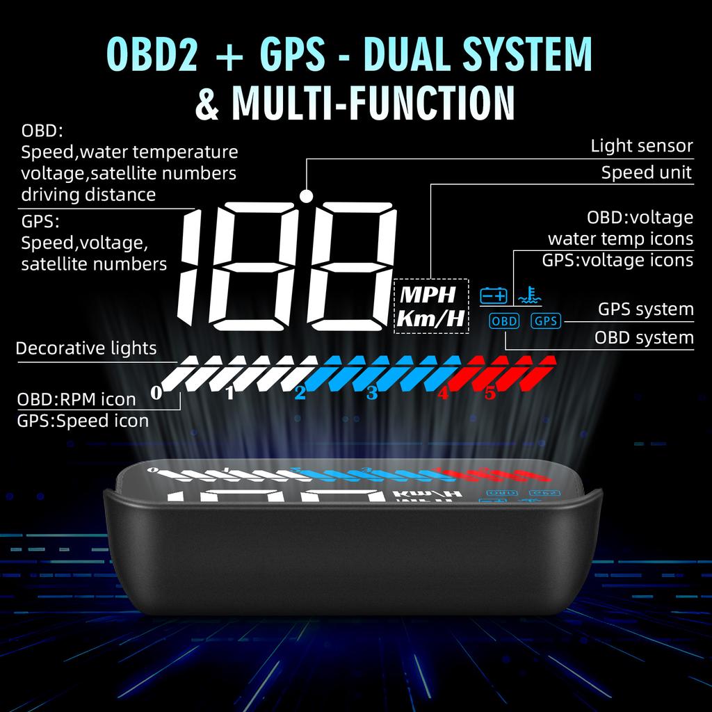 OBD2 + GPS Head Up Display Car HUD Windshield Projector Smart Digital Gauge KMH MPH Speedometer Engine RPM Instant Voltage Meter