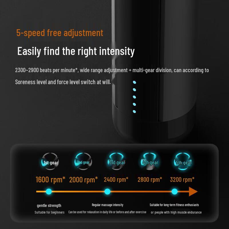 Philips Mini Massagepistole PPM3105G