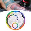 Color Wheel Reversible Blending Effect Simple Operation Fine Workmanship Color Wheel PosterL