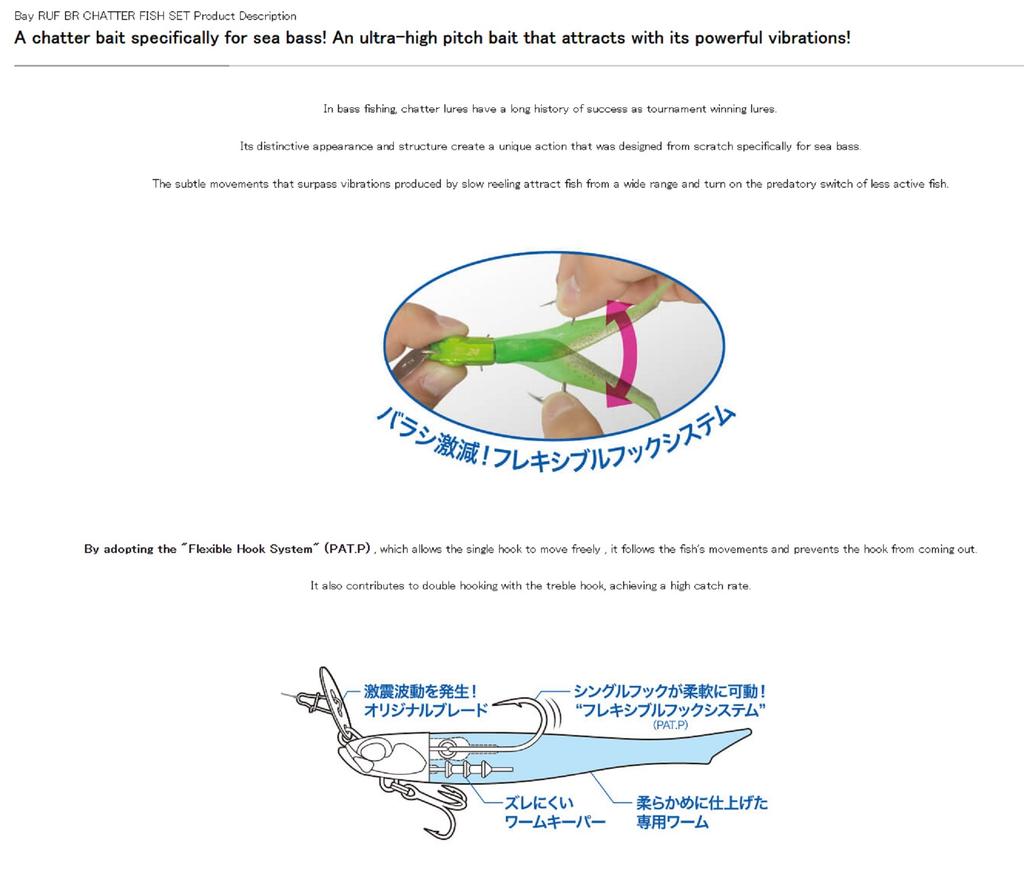 Duo Soft Lure Bay Ruf BR Chatter Fish Set 18 grams Limited PCC0750 (3935)