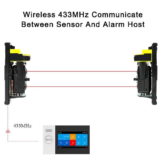 Rainproof InfraredWireless 433MHz 2 Beam Sensor Detector 150m Detect Distance For GSM WiFi Home Alarm System
