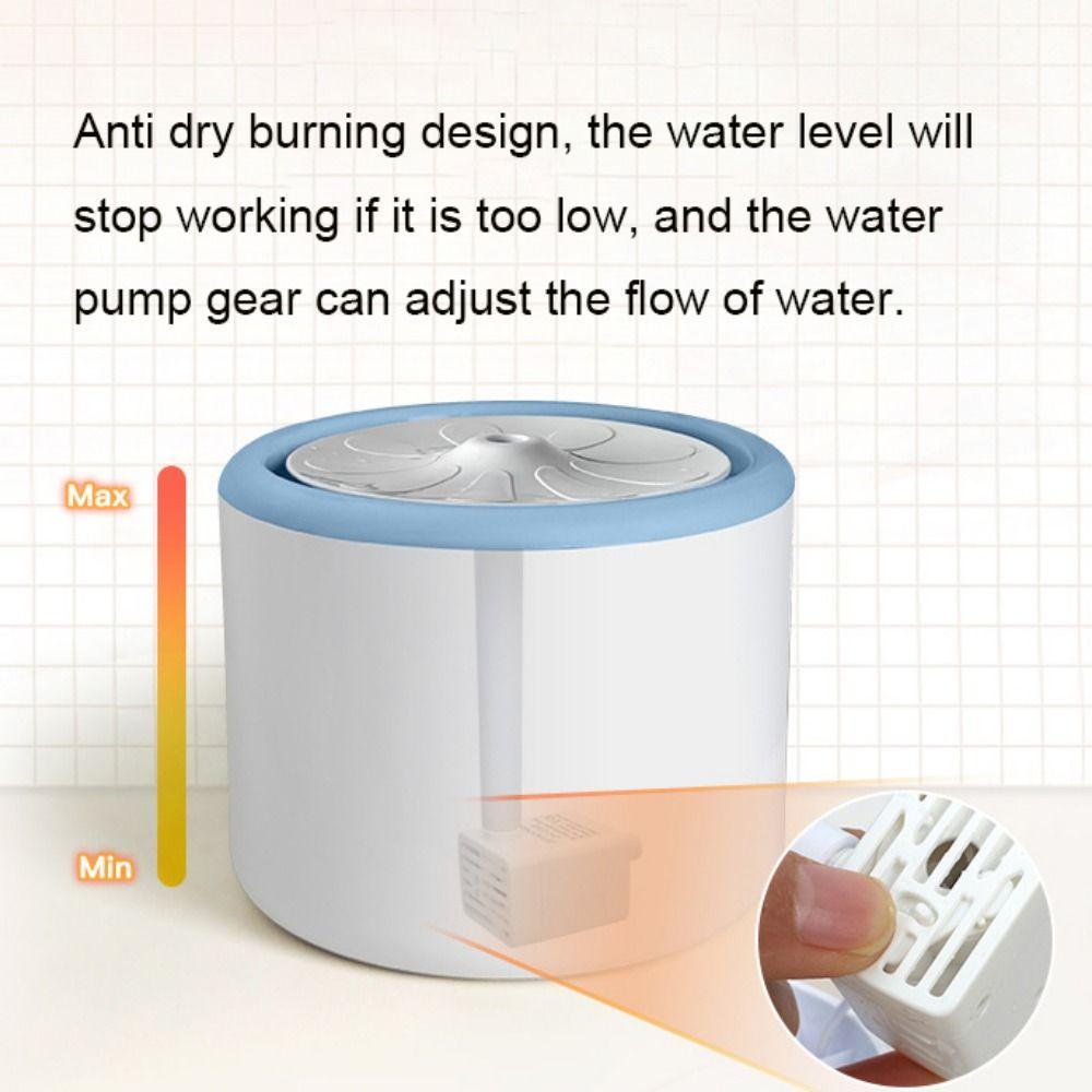 Automatic Cat Drinking Fountain Mute Electric Cat Recirculate Filtring Drinker Plastic 2.5L Dog Water Filter for Cats Dogs