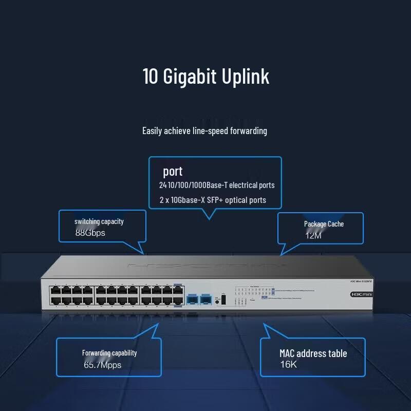 H3C Mini S1226FX 26-Port Gigabit Managed Switch