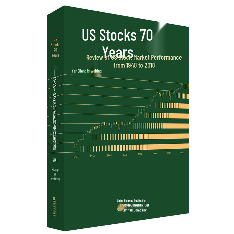 US Stock Market Review: 1948-2018