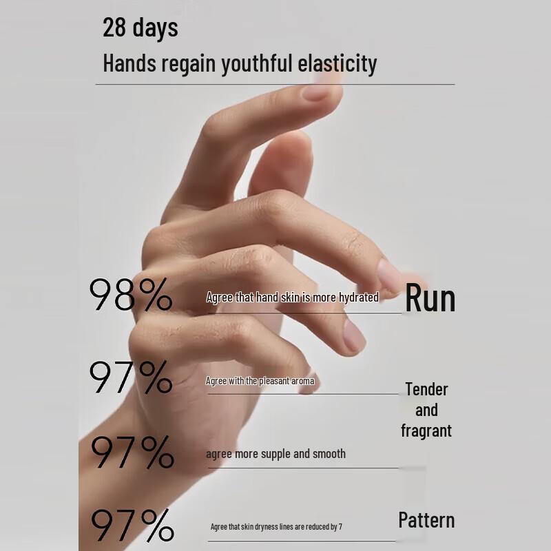 Shimei Firming & Moisturizing Hand Cream