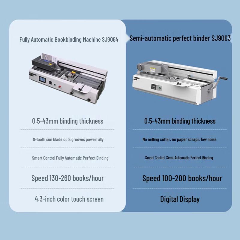 SUNWOOD SJ9063 Semi-automatic Glue Binding Machine
