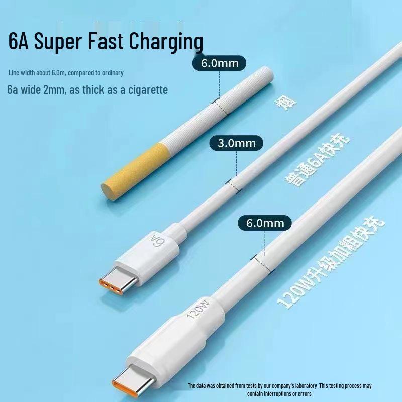 Dual Type-C PD Fast Charging Cable for Apple and Android Devices