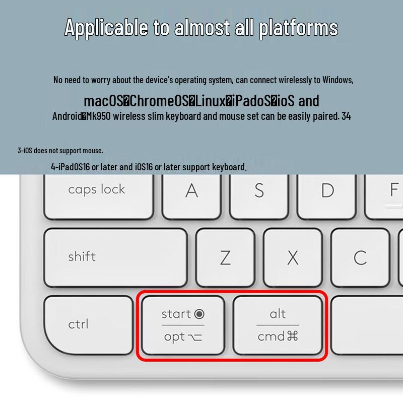 Logitech Keyboard and Mouse Combo Series
